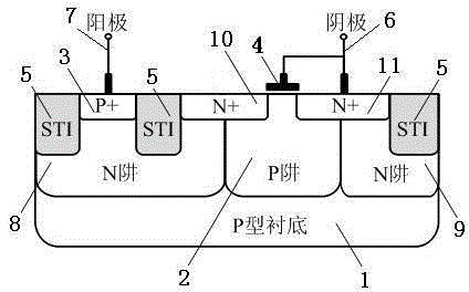 Novel high-area-efficiency and low-triggering silicon controlled