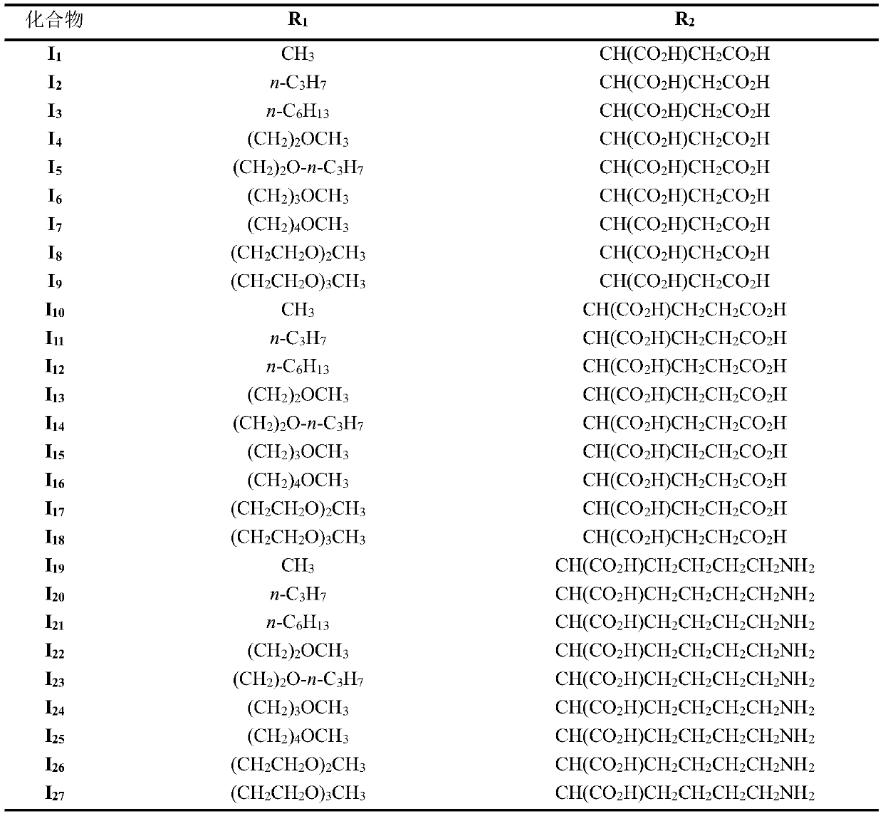 A kind of chlorin e6 derivative and its pharmaceutically acceptable salt, its preparation method and application