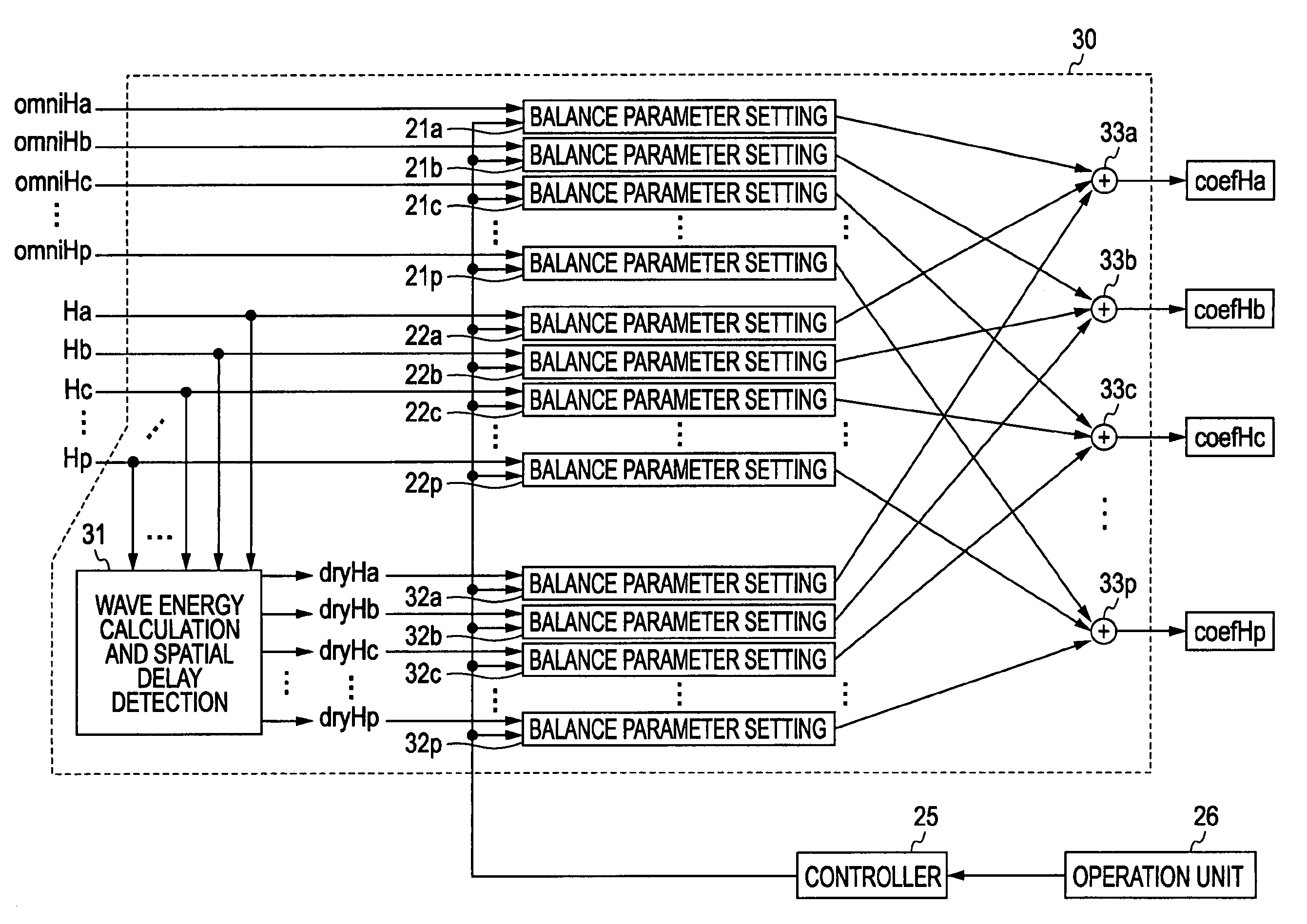 Audio processing method and sound field reproducing system