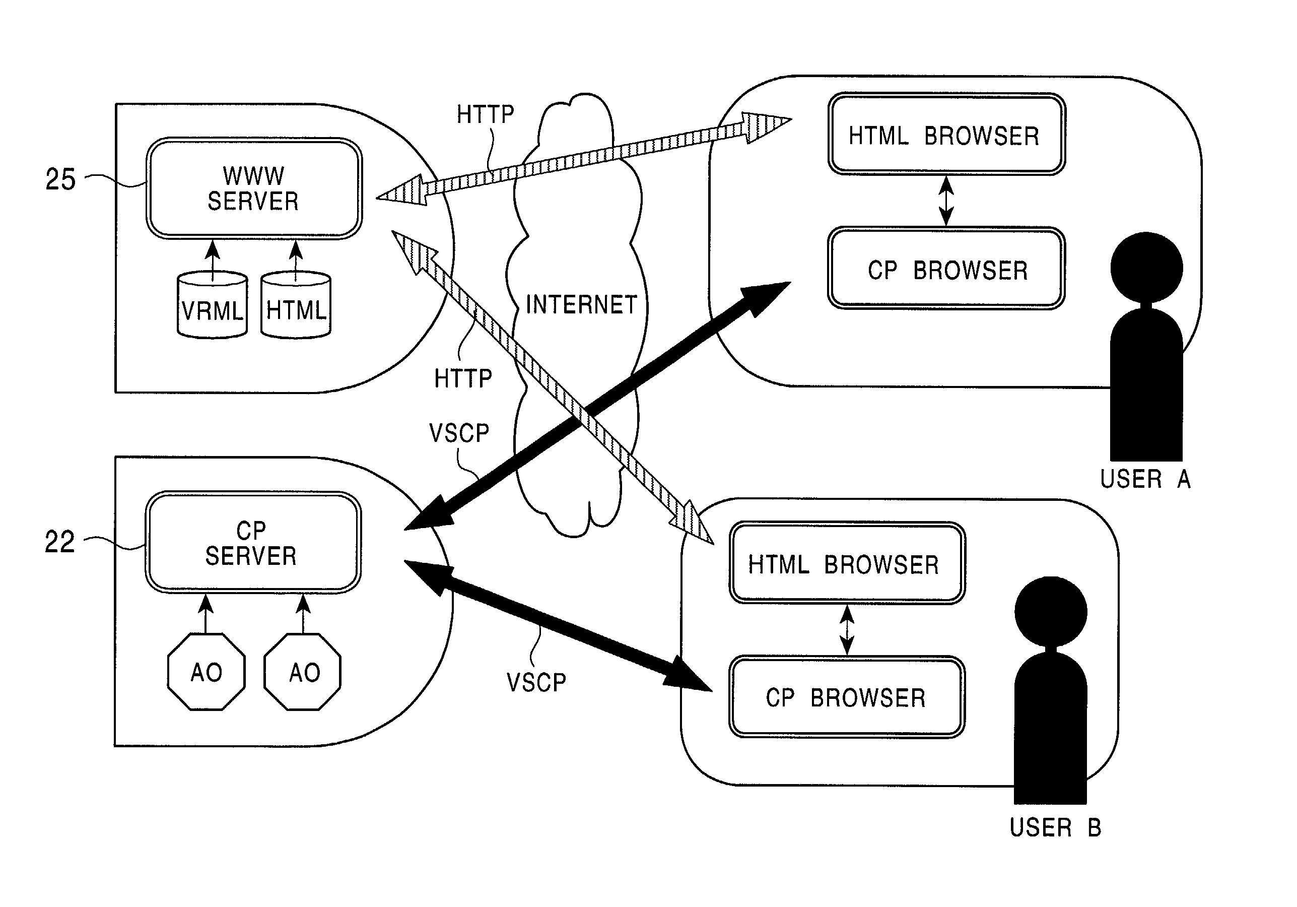 Method and system for supporting image creating and storing of the same