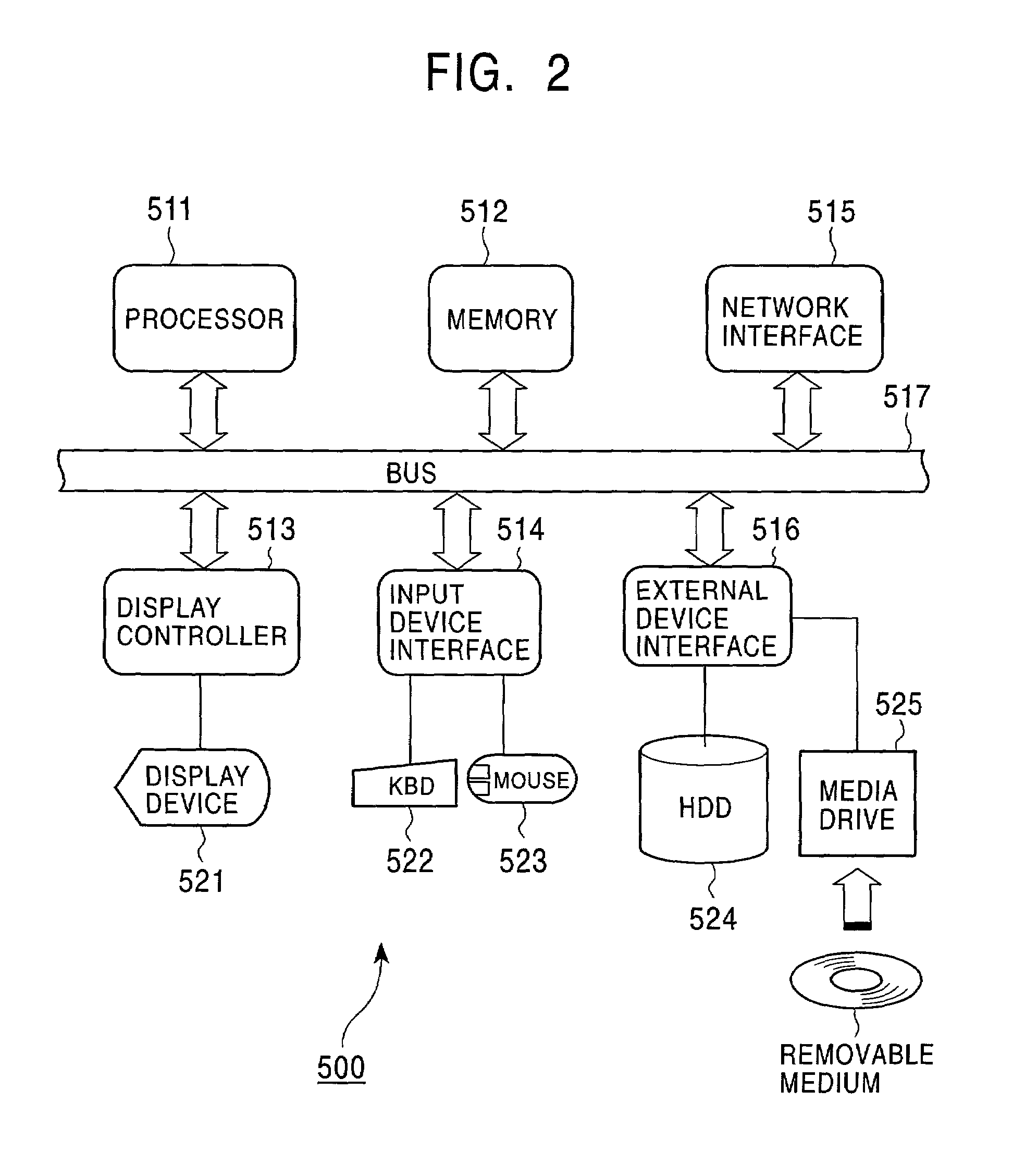 Method and system for supporting image creating and storing of the same