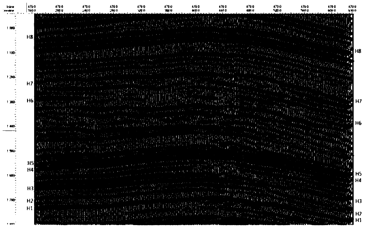 A Fracture Prediction Analysis Method Based on Structural Evolution Formation Strain