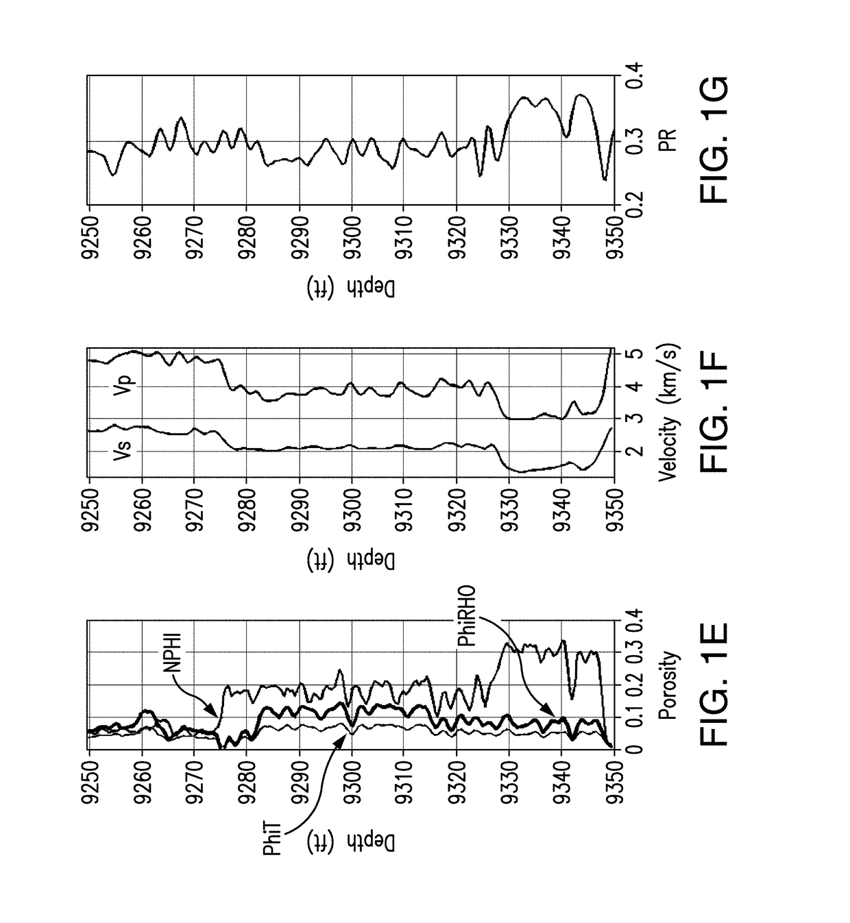 Combining multiple energy X-ray imaging and well data to obtain high-resolution rock, mechanical, and elastic property profiles