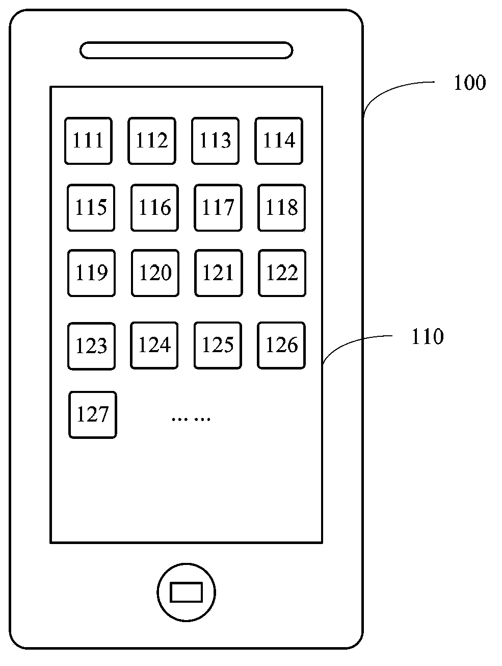 Icon arranging method and device