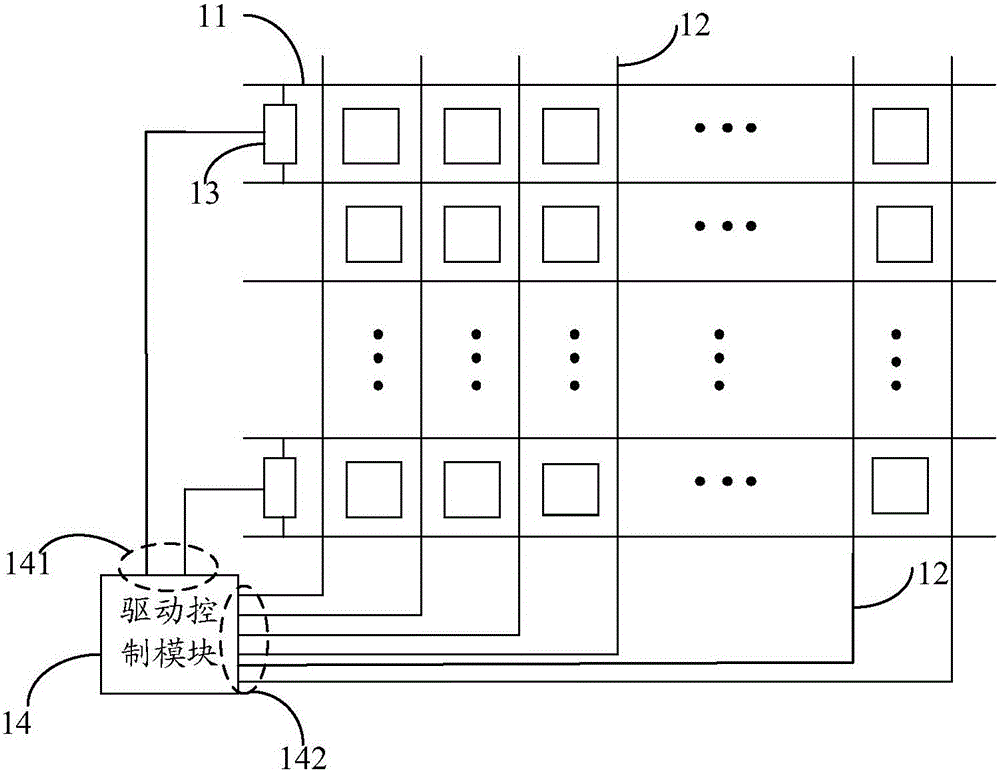 Display panel and driving method and driving device thereof