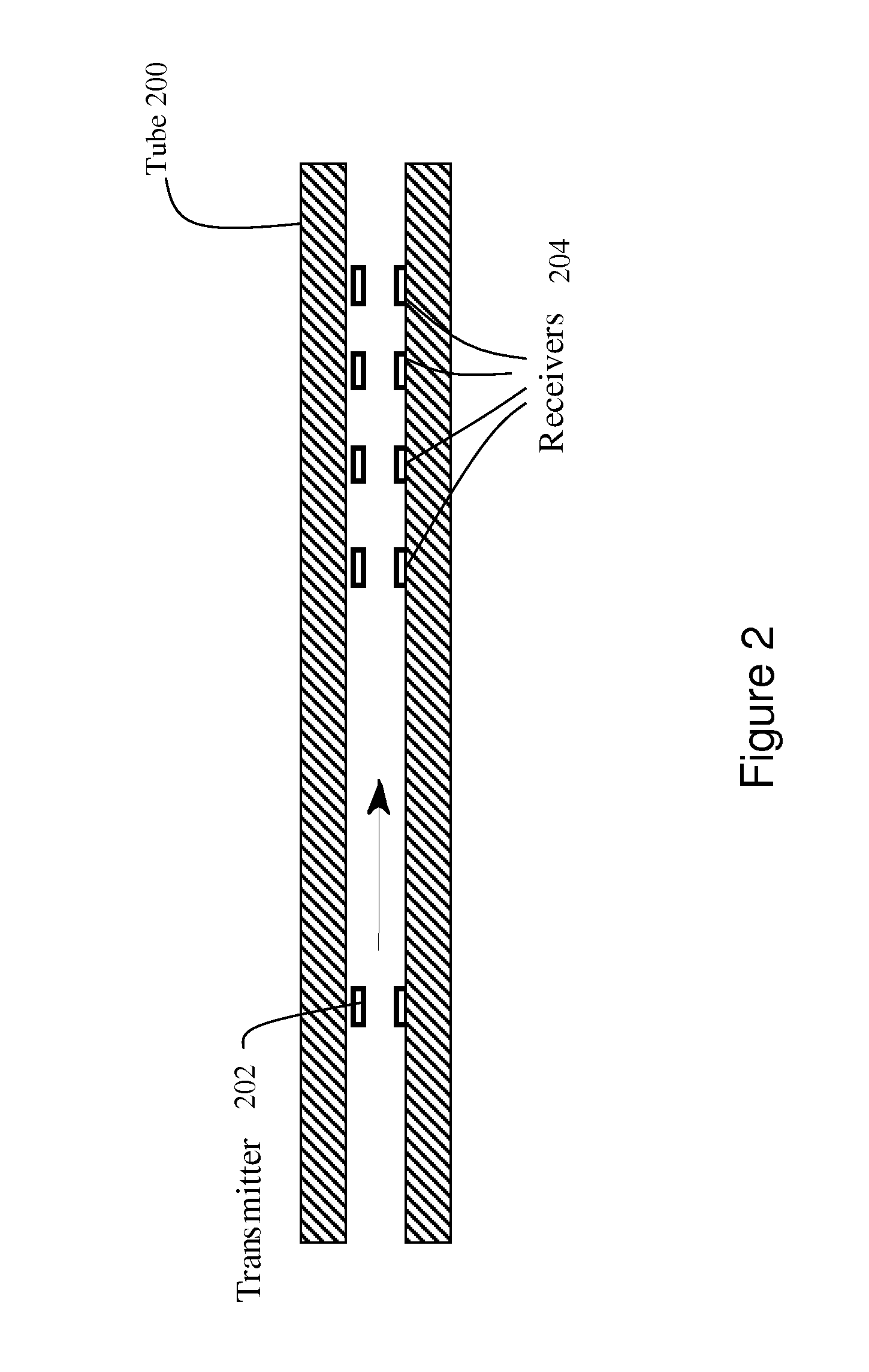 Measurement of sound speed of downhole fluid utilizing tube waves