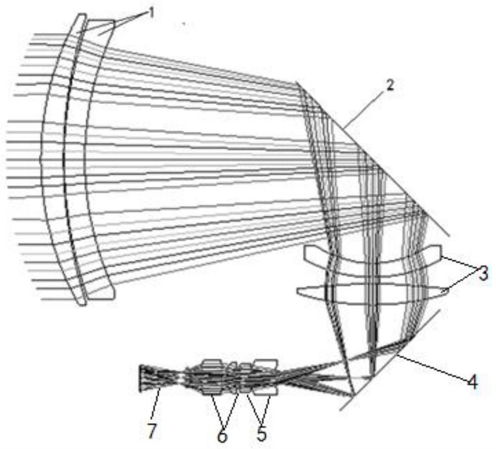 Compact athermalization medium-wave infrared double-view-field rapid zoom lens