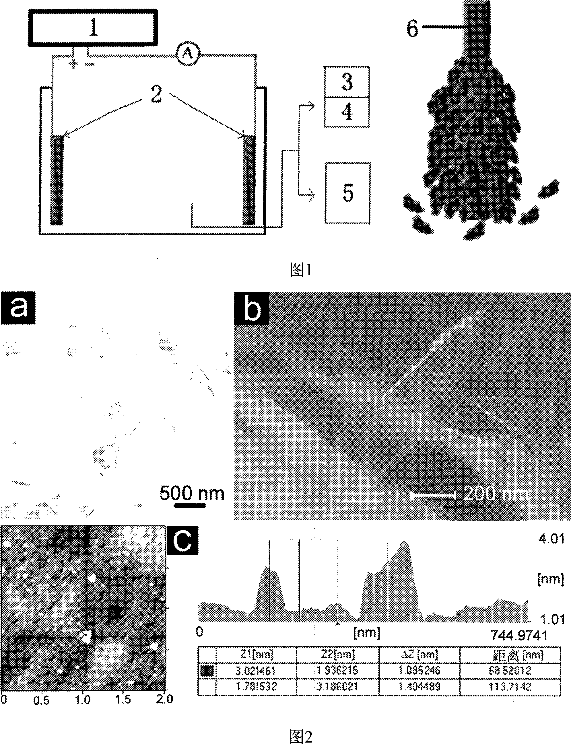 Method for preparing conductive single-layer graphite sheet modified by ionic liquid cation group
