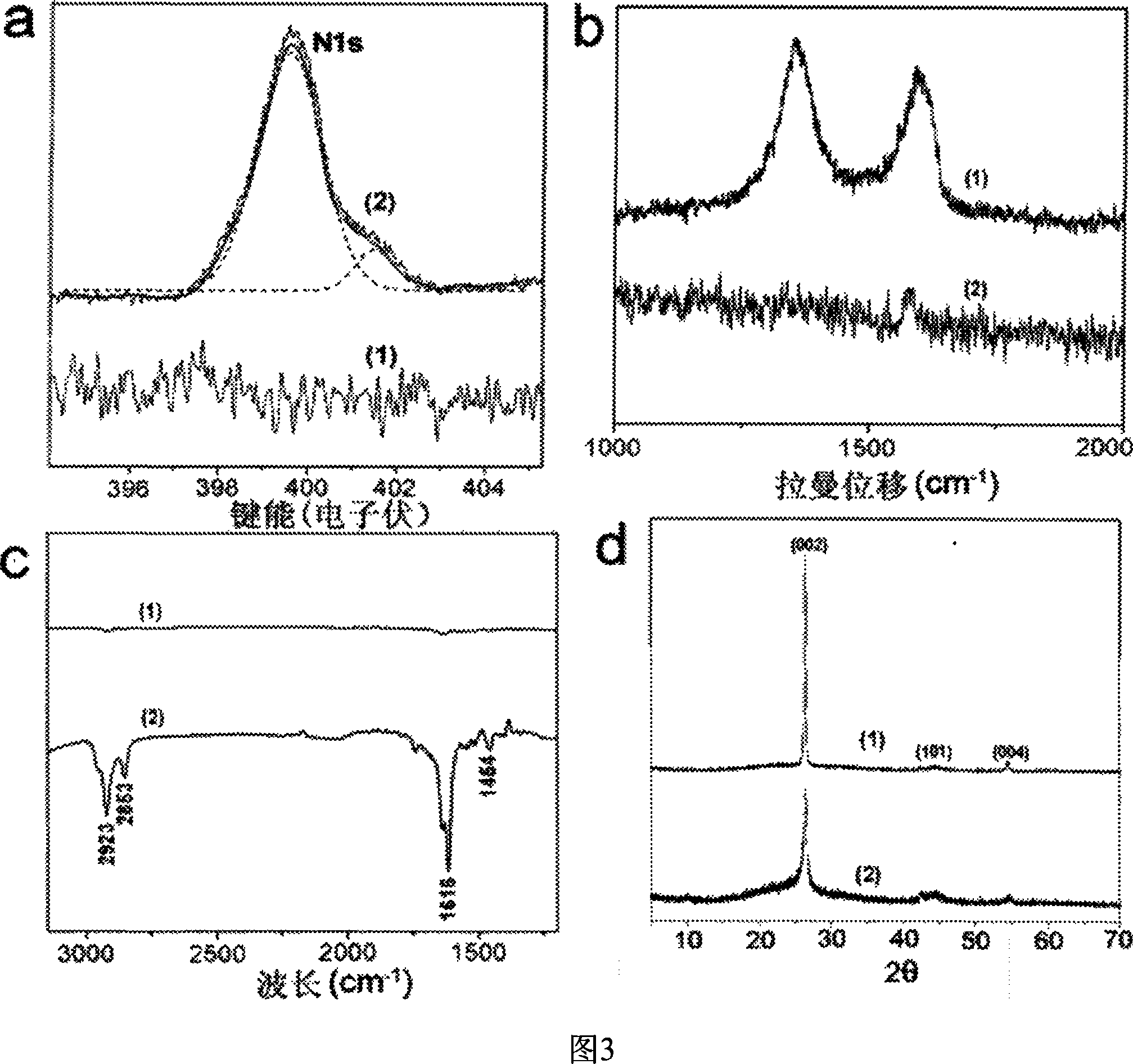 Method for preparing conductive single-layer graphite sheet modified by ionic liquid cation group