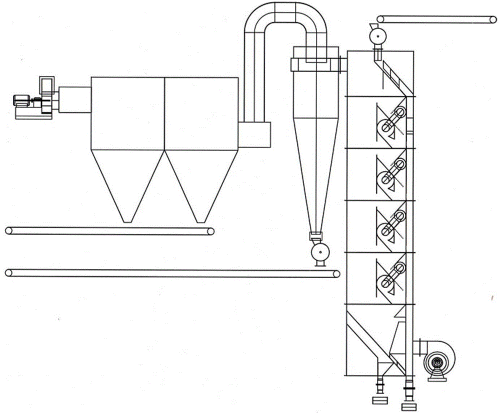 Compound convection dryer