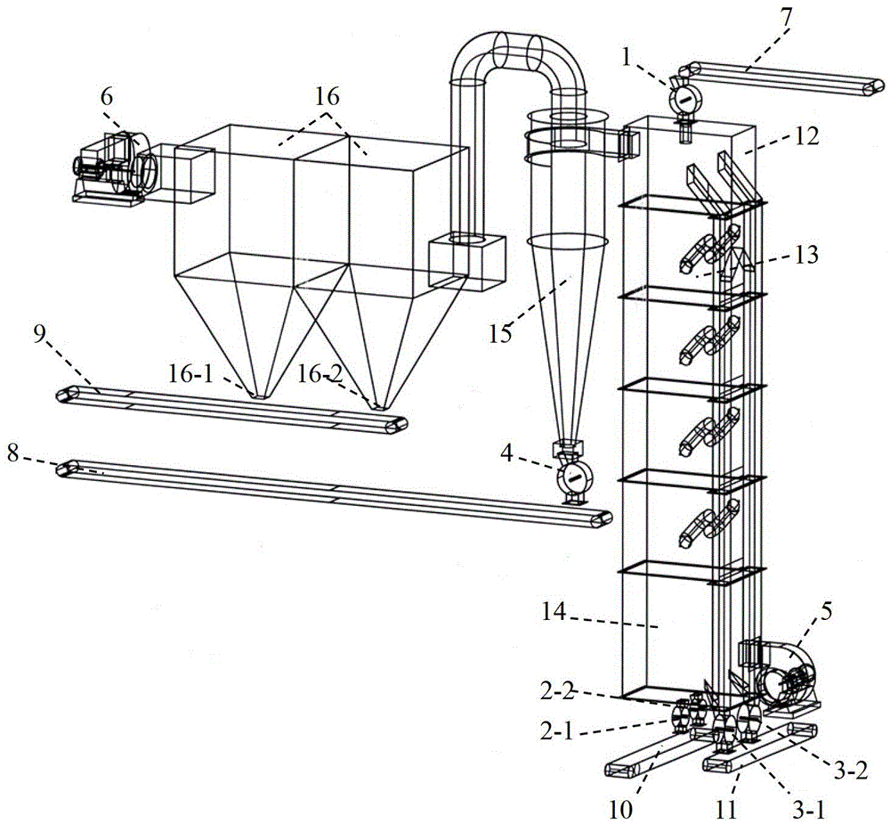 Compound convection dryer