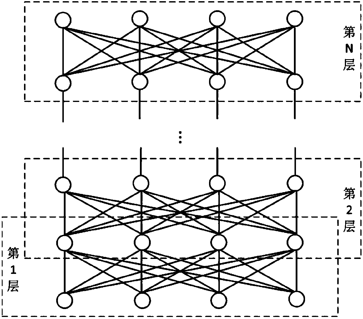 Oil immersed type reactor fault diagnosis method based on two-way deep network