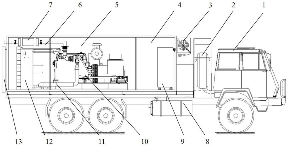 Power supply vehicle for supplying power to outside and working method