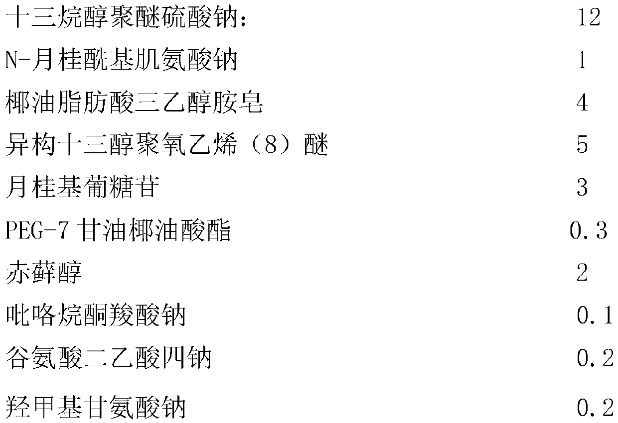 Hand-washing laundry detergent and preparation method thereof