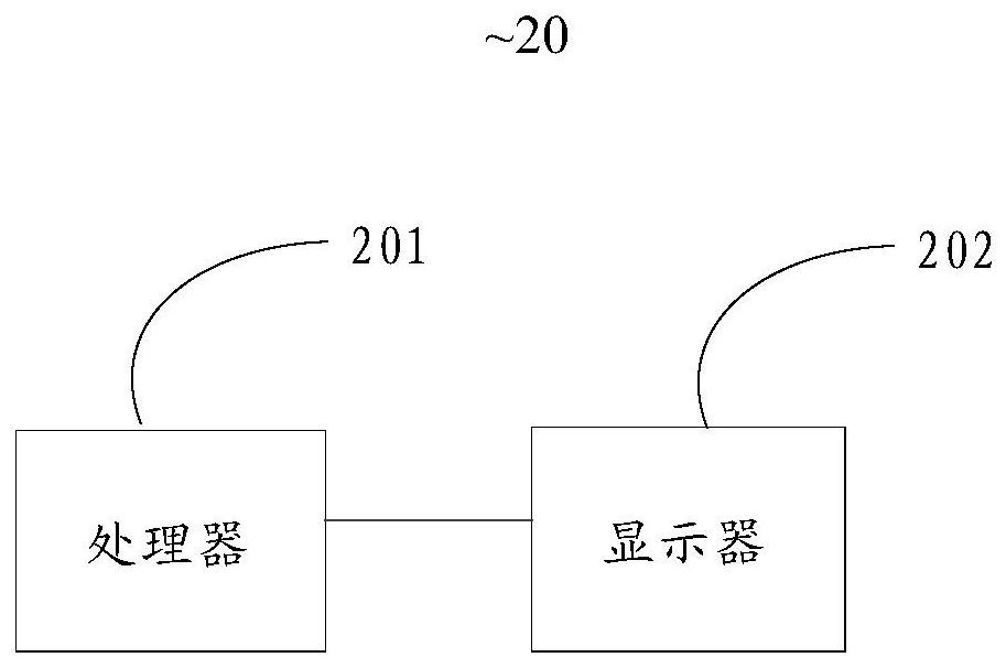 Method for adjusting screen display effect, mobile device and storage device