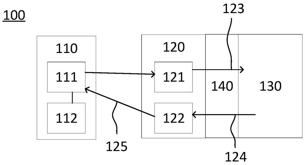 Biological detection device and method