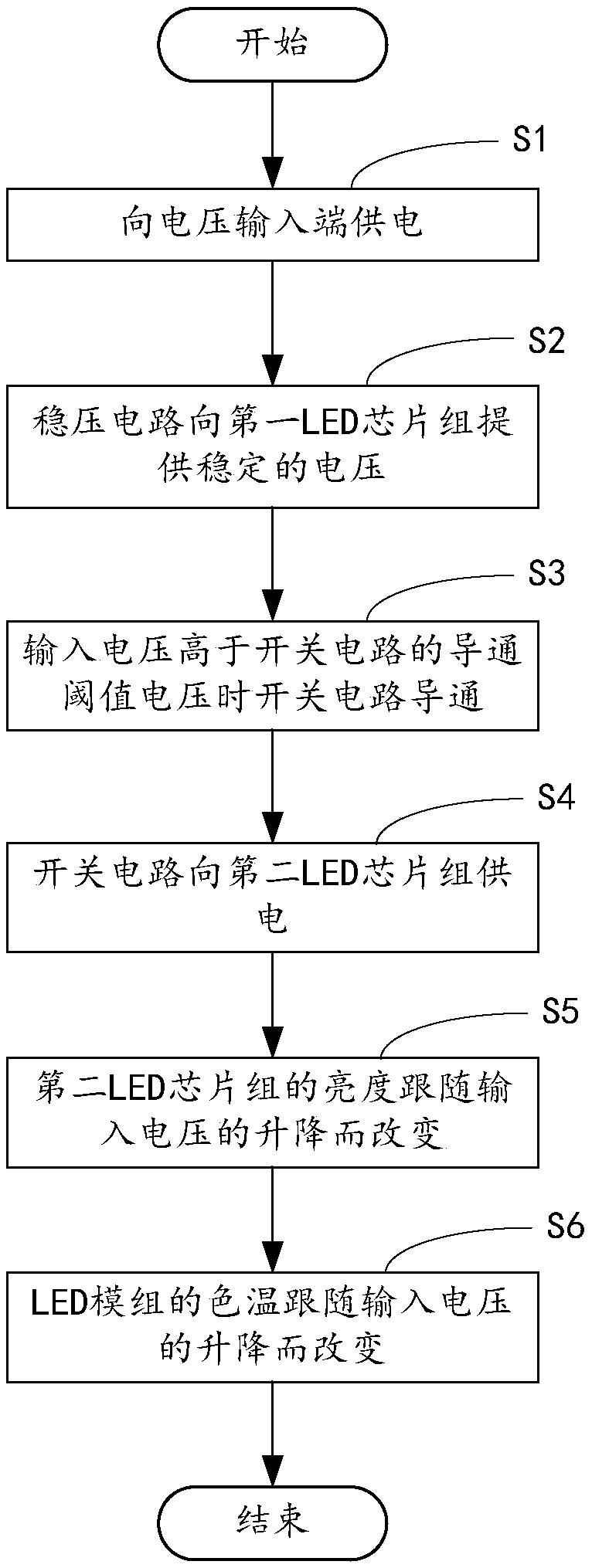 LED dimming circuit, led module, and dimming method of led module