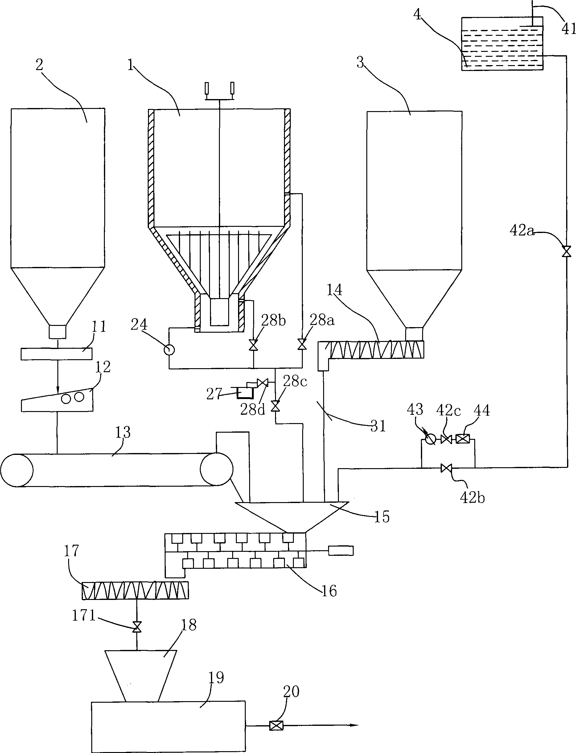 Filling apparatus and filling technique