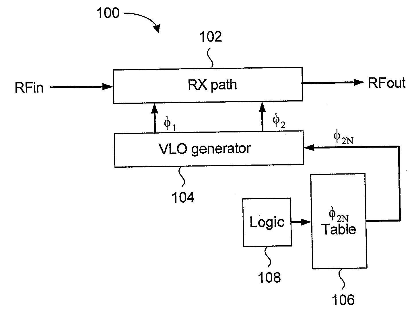Method And System For Spurious Signal Control In Receivers