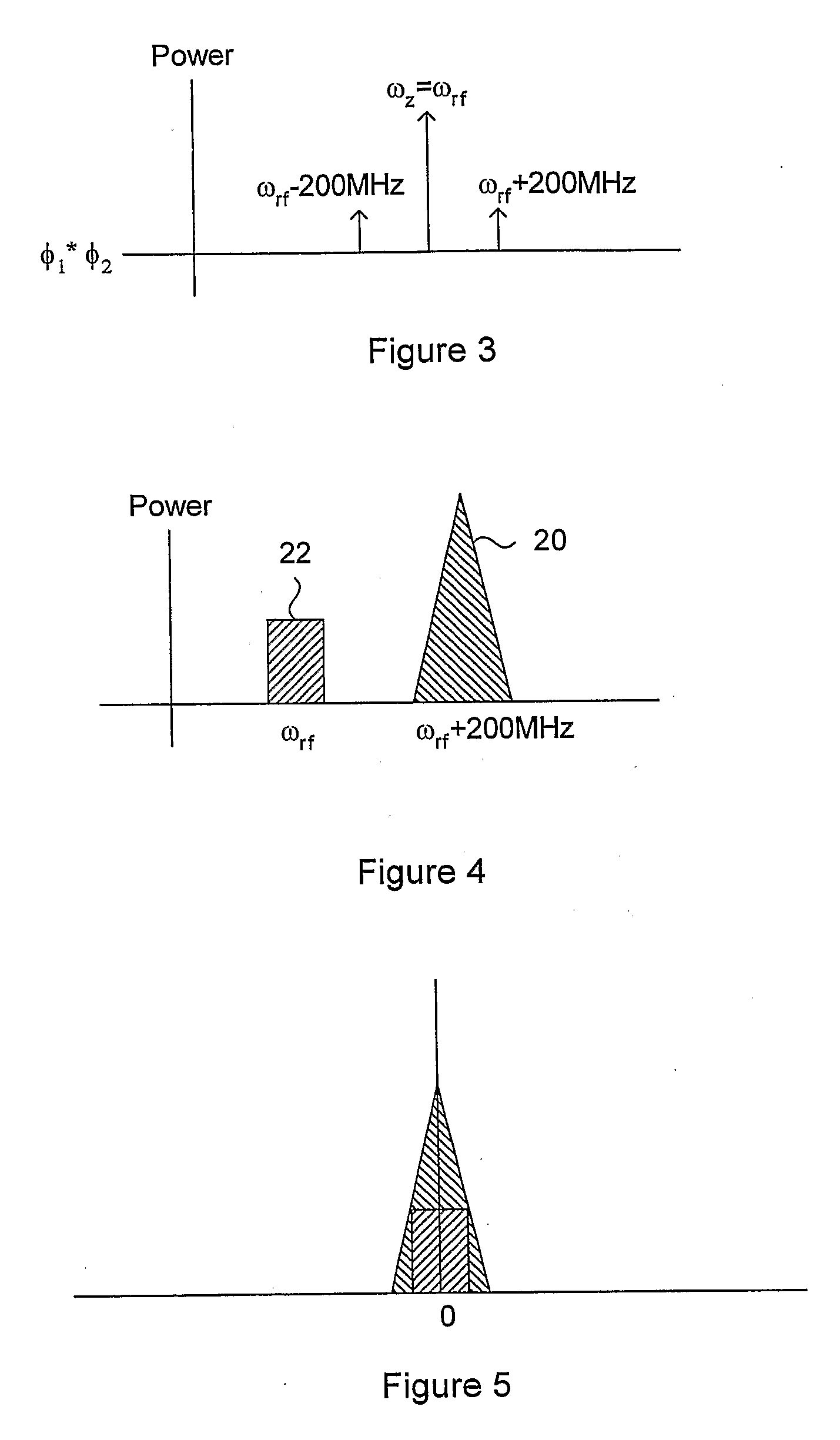 Method And System For Spurious Signal Control In Receivers