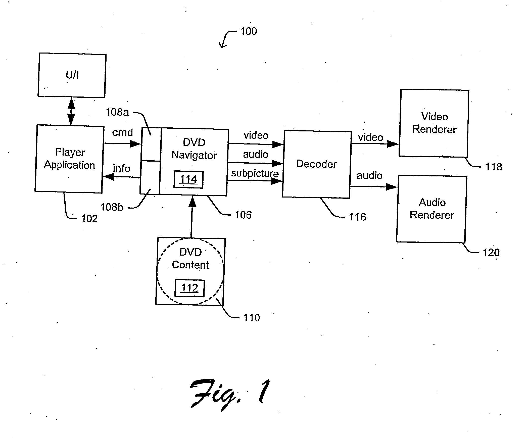 Playback control methods and arrangements for a DVD player