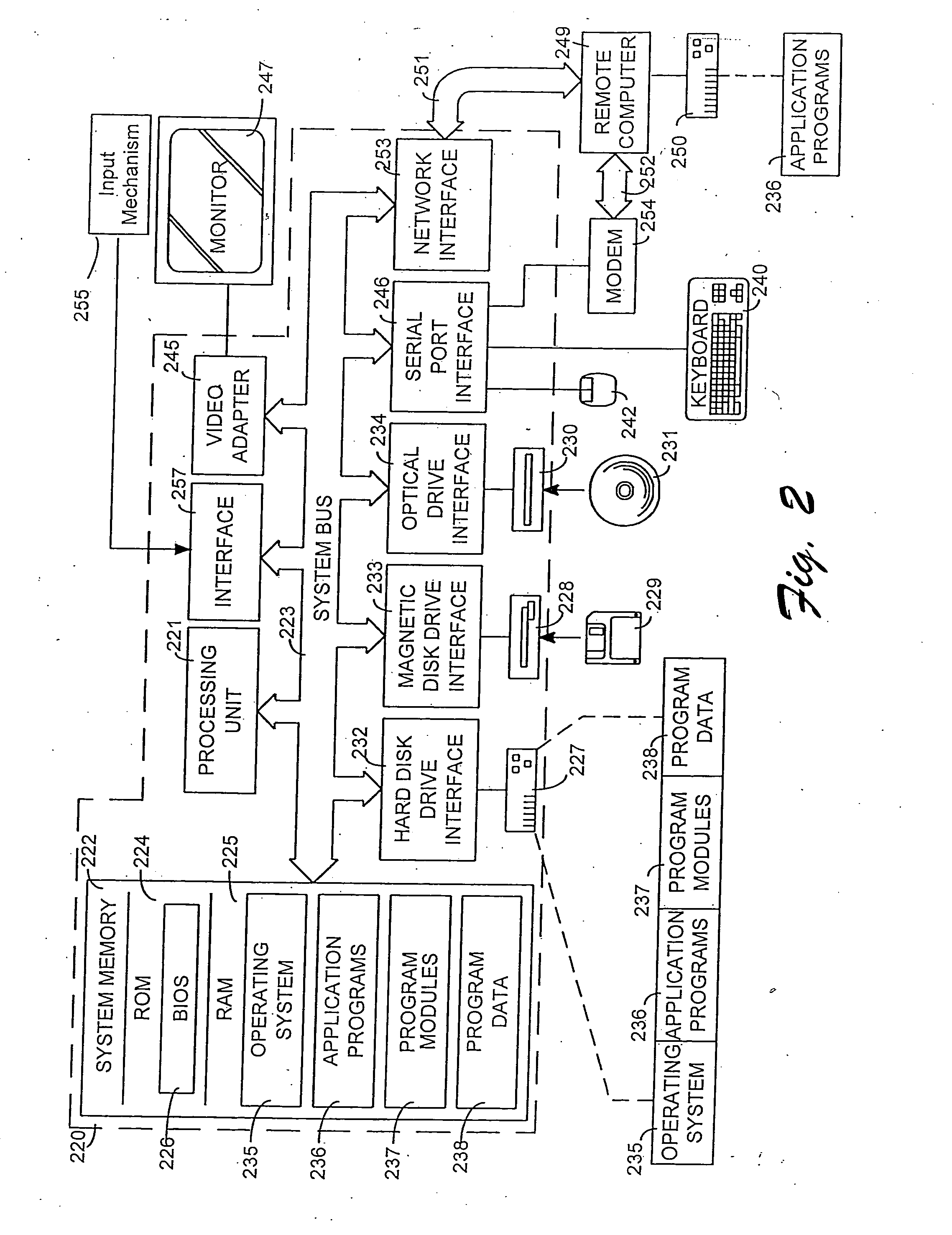 Playback control methods and arrangements for a DVD player