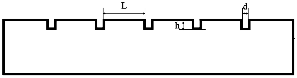 A method of fabricating LED vertical chips using wafer-level Si pattern substrates