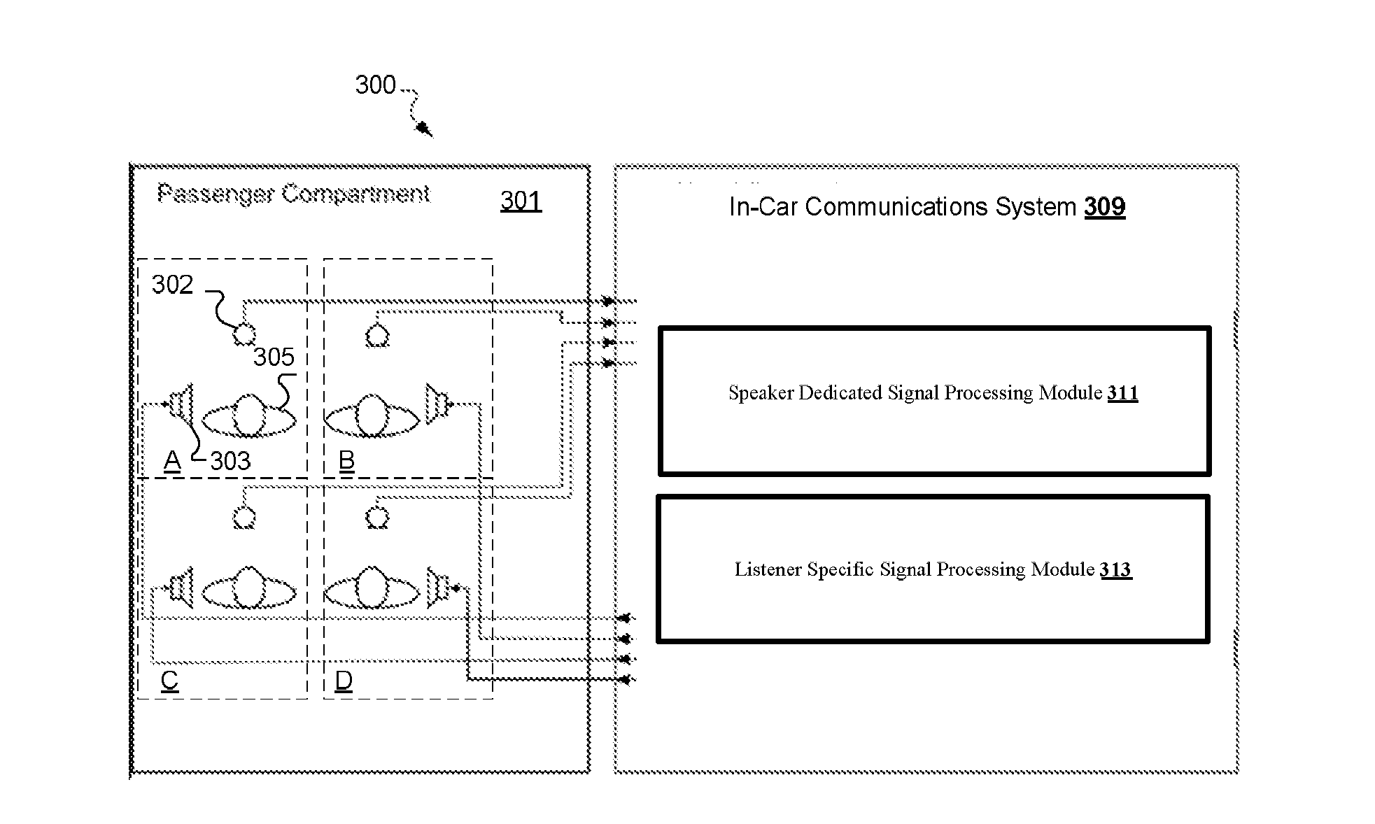 Noise Dependent Signal Processing For In-Car Communication Systems With Multiple Acoustic Zones