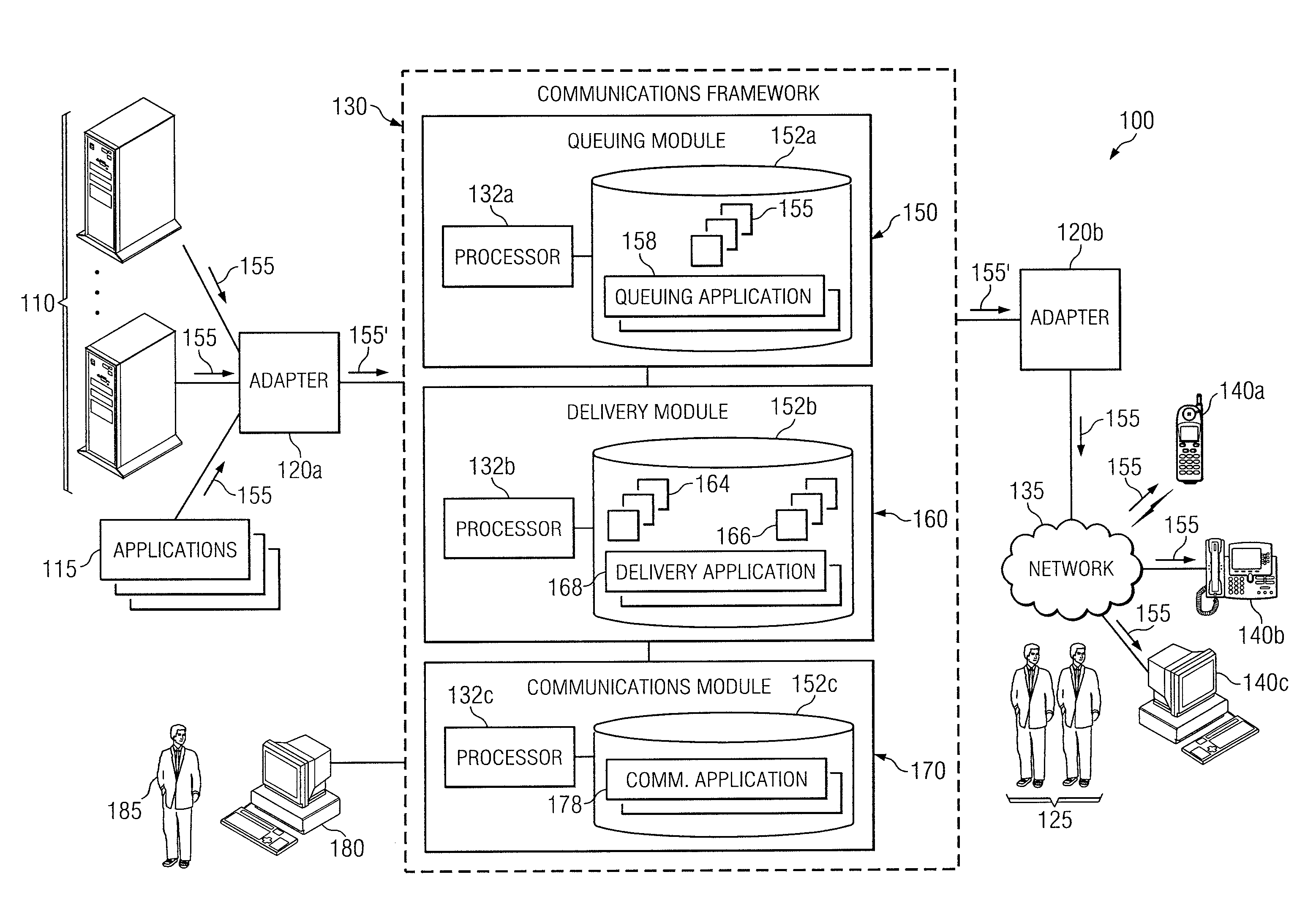 System and Method for Providing a Communications Framework