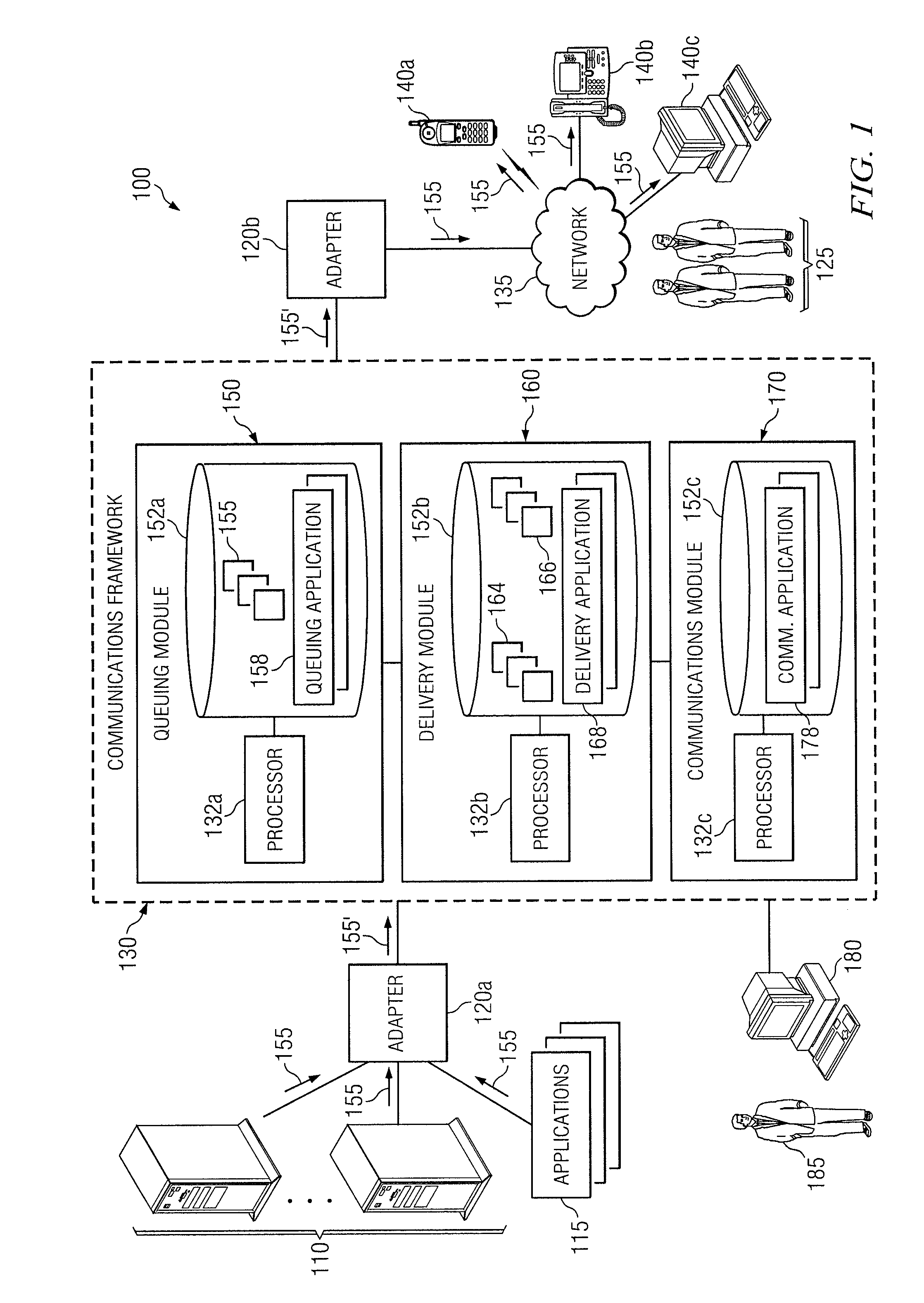 System and Method for Providing a Communications Framework