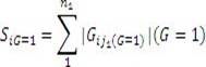 Population genetic difference comparison method based on mutation function