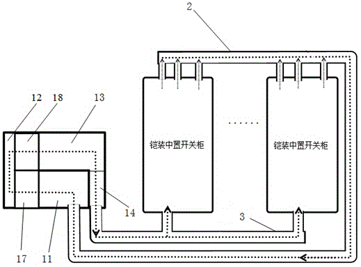 Intelligent adjustment system for metal-enclosed middle-arrangement switchgear of substation and adjustment method of intelligent adjustment system