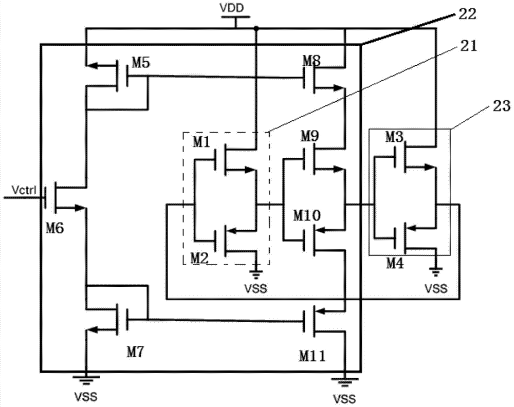 a ring oscillator