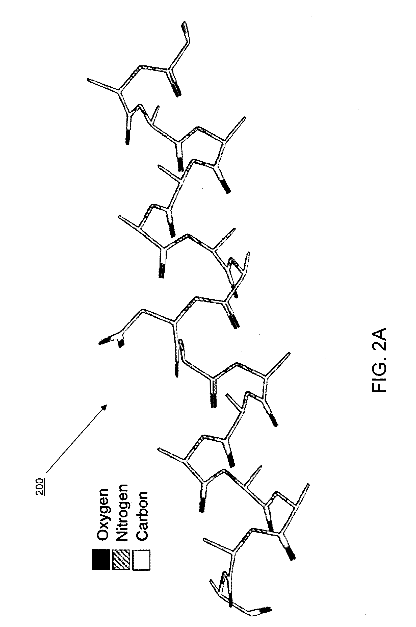 Methods and systems for optimization of peptide screening