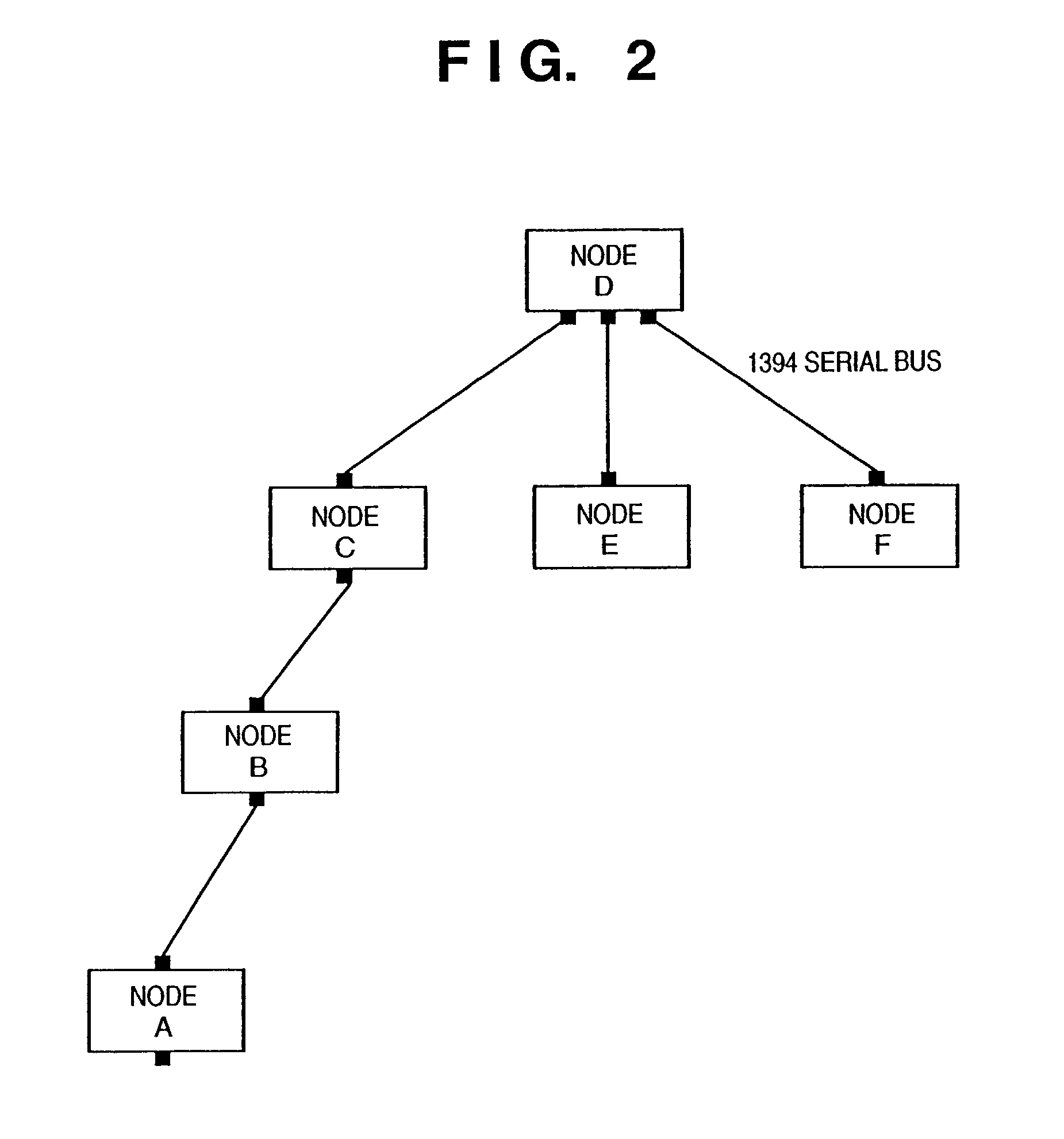 Data processing apparatus and power control method