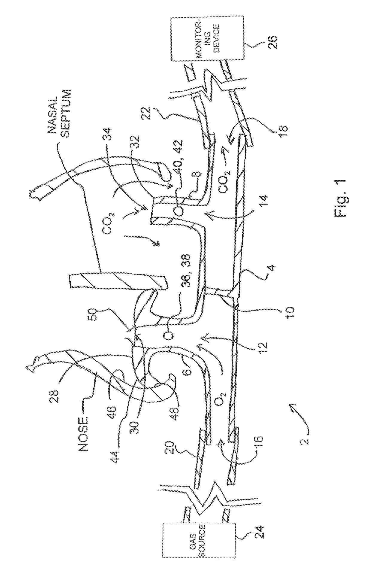 Method and system with divided cannula having low oxygen flow rate and improved end-tidal CO<sub>2 </sub>measurement