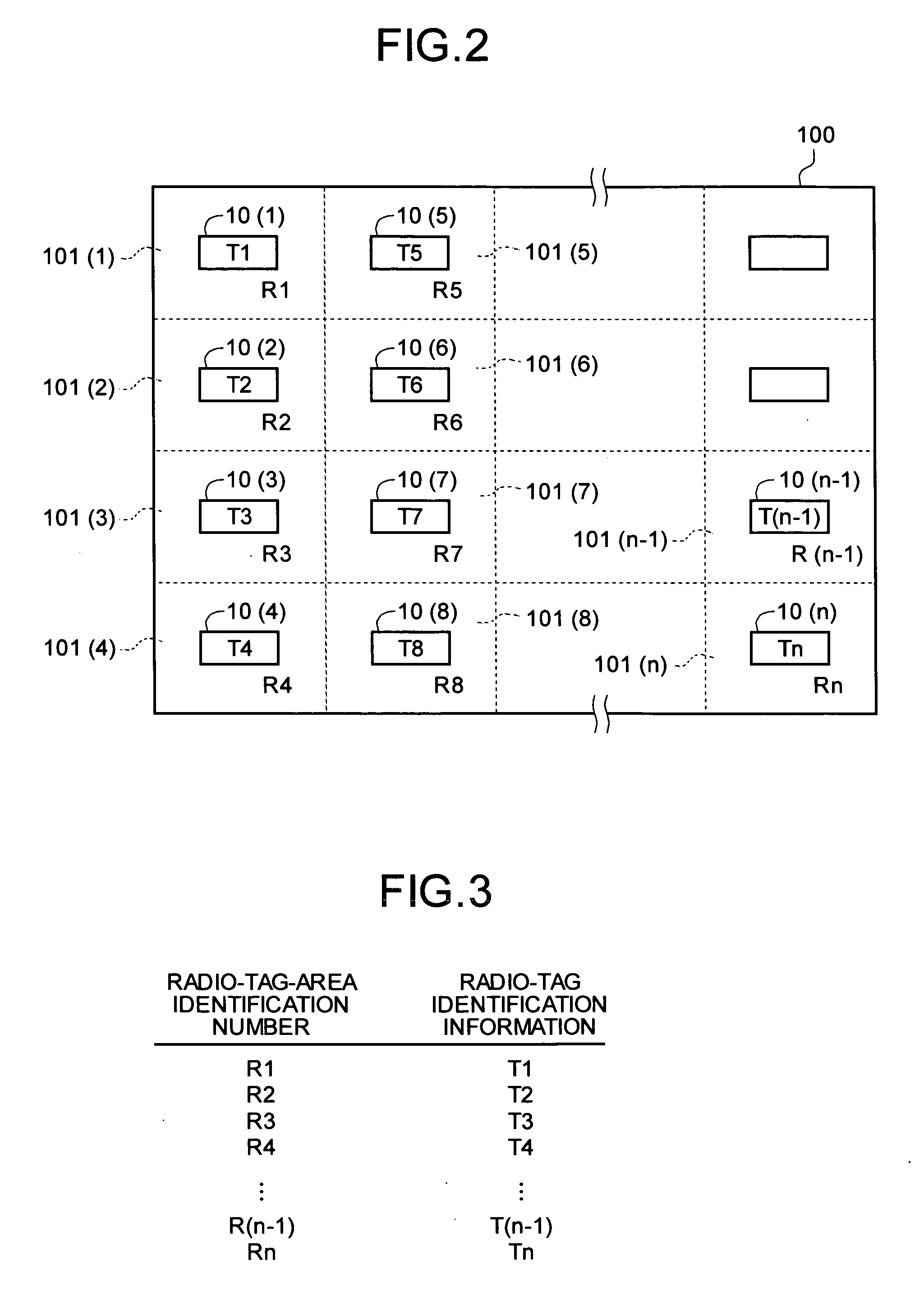 Place-Status Management System, Radio Tag Reader, and Managing Apparatus