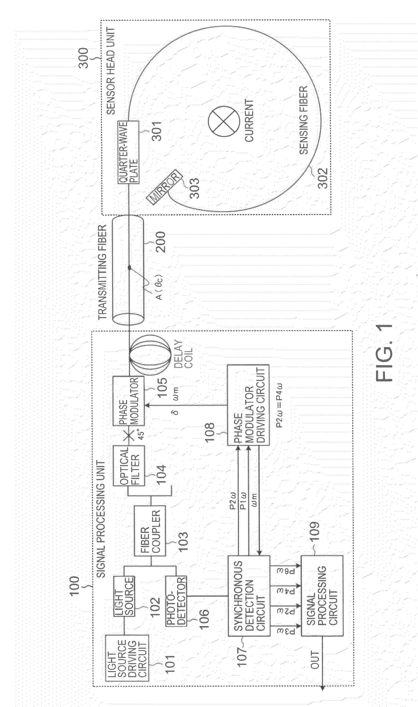 Sagnac interferometer-type fiber-optic current sensor