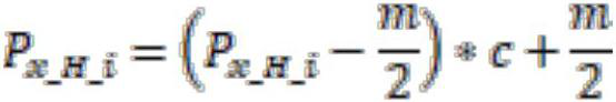 Fourier single-pixel imaging method based on spectrum saliency