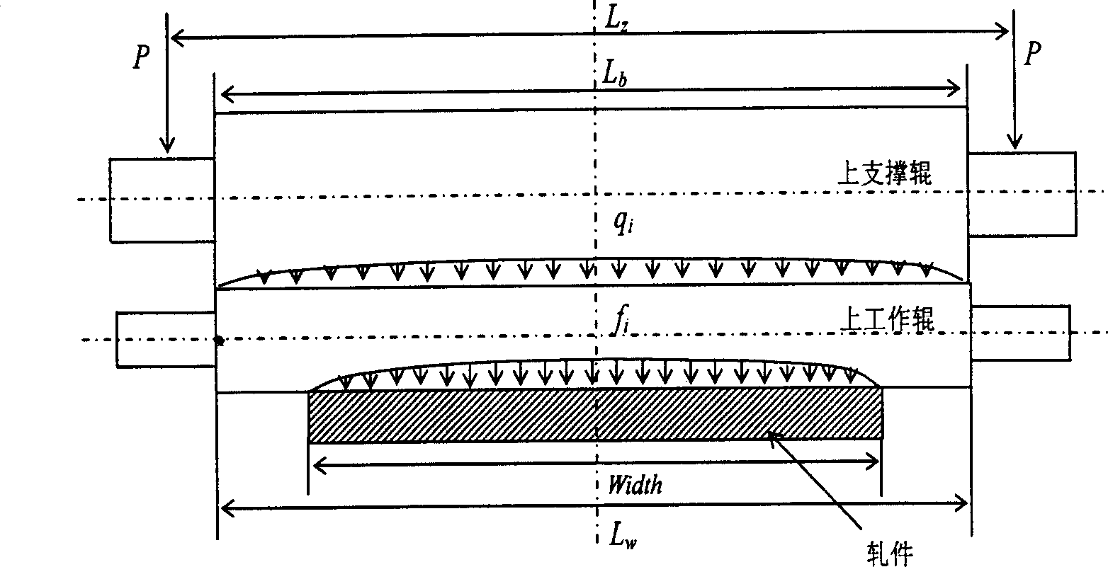 Method for predicting steel plate thickness during rolling process