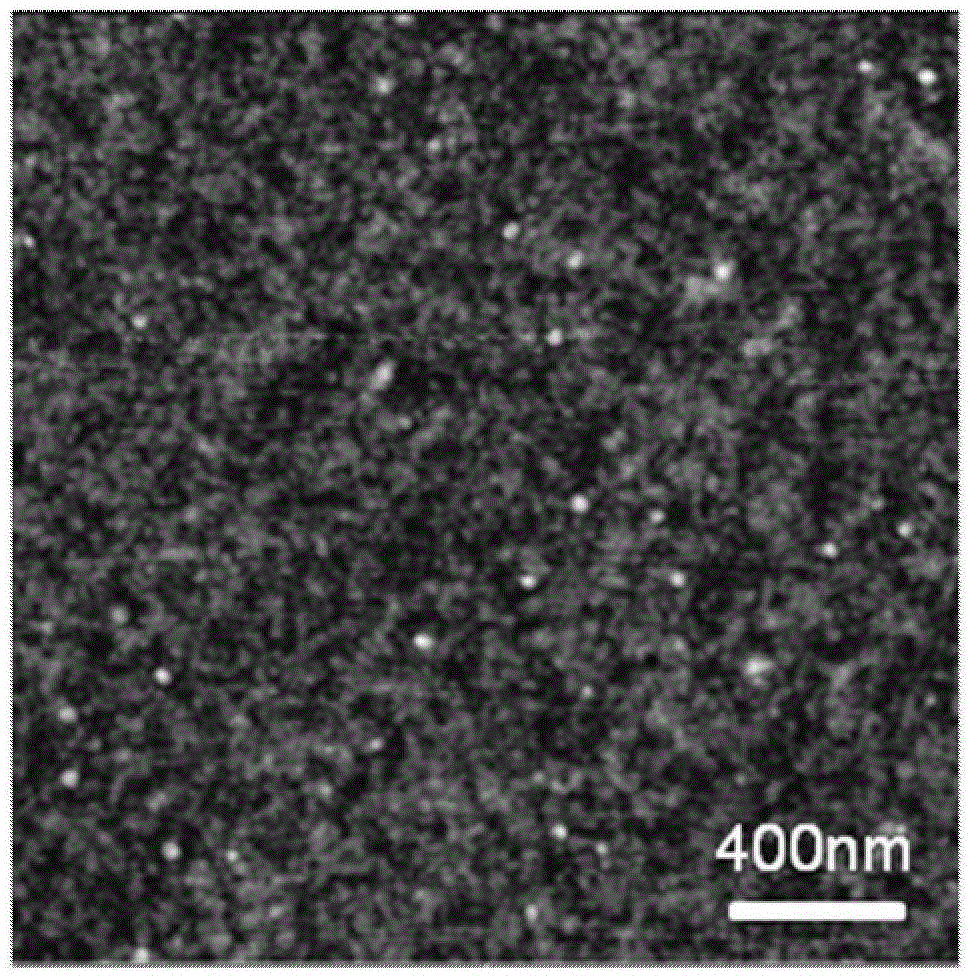 Preparation method of metal chalcogenide film