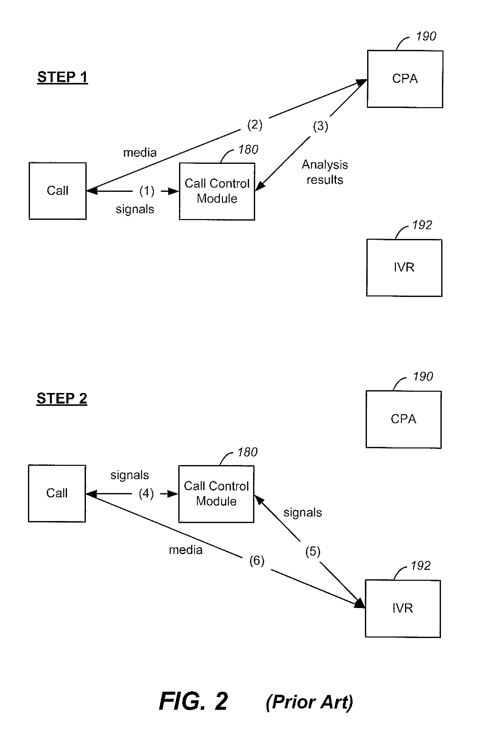 System and Method for Dynamic Call-Progress Analysis and Call Processing