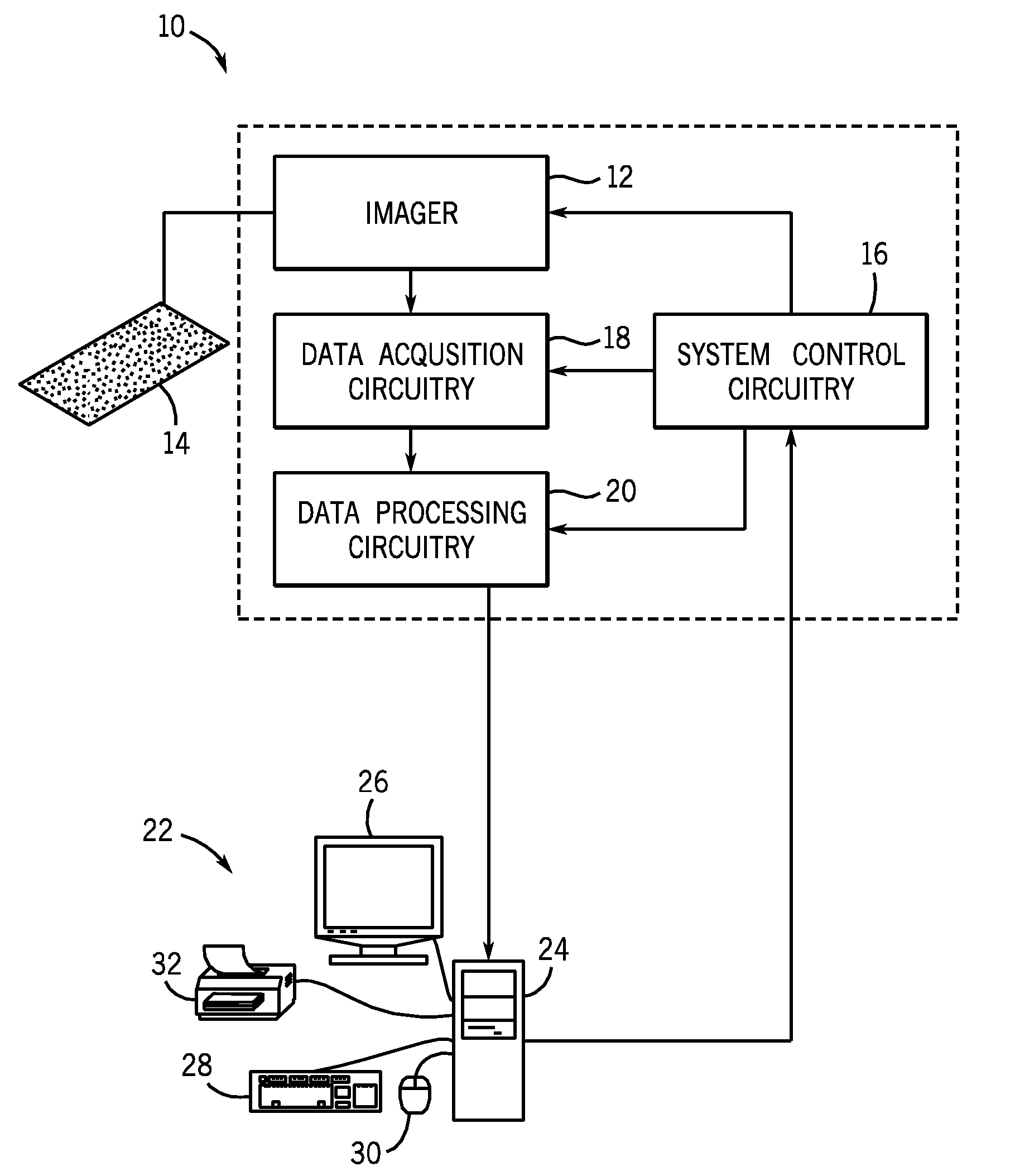 Method and Apparatus for Detecting Irregularities in Tissue Microarrays