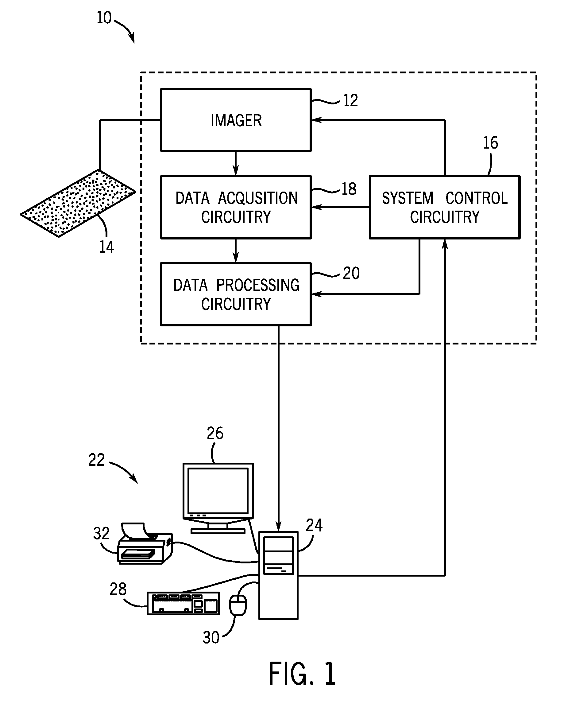 Method and Apparatus for Detecting Irregularities in Tissue Microarrays
