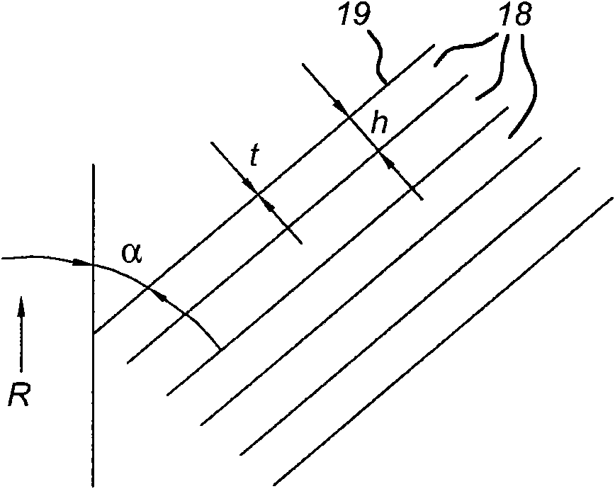 Method for printing substrate using anilox roll, ilox roll for printing method and printing apparatus