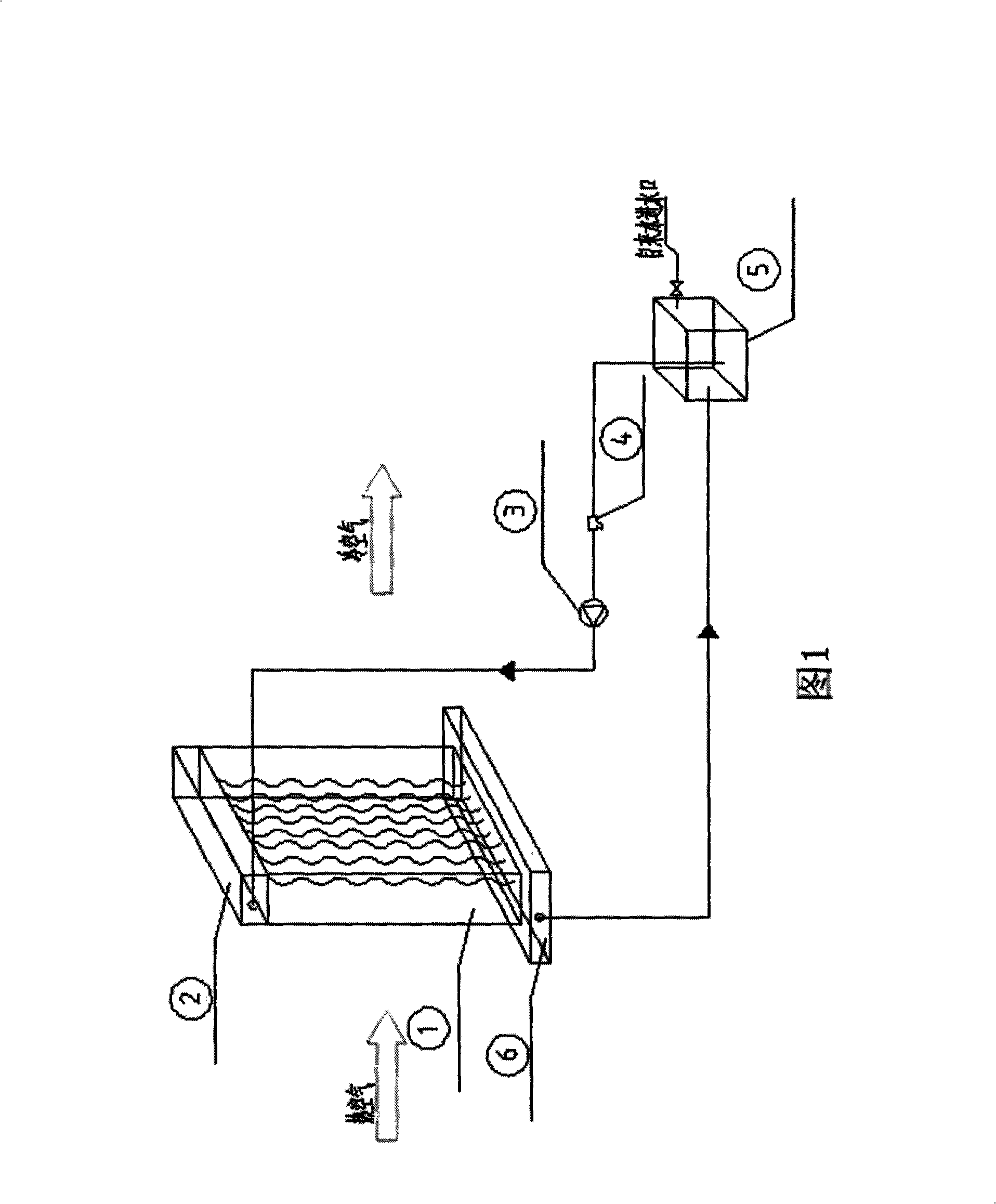 Method and apparatus for cooling air by three-stage vapour cooling