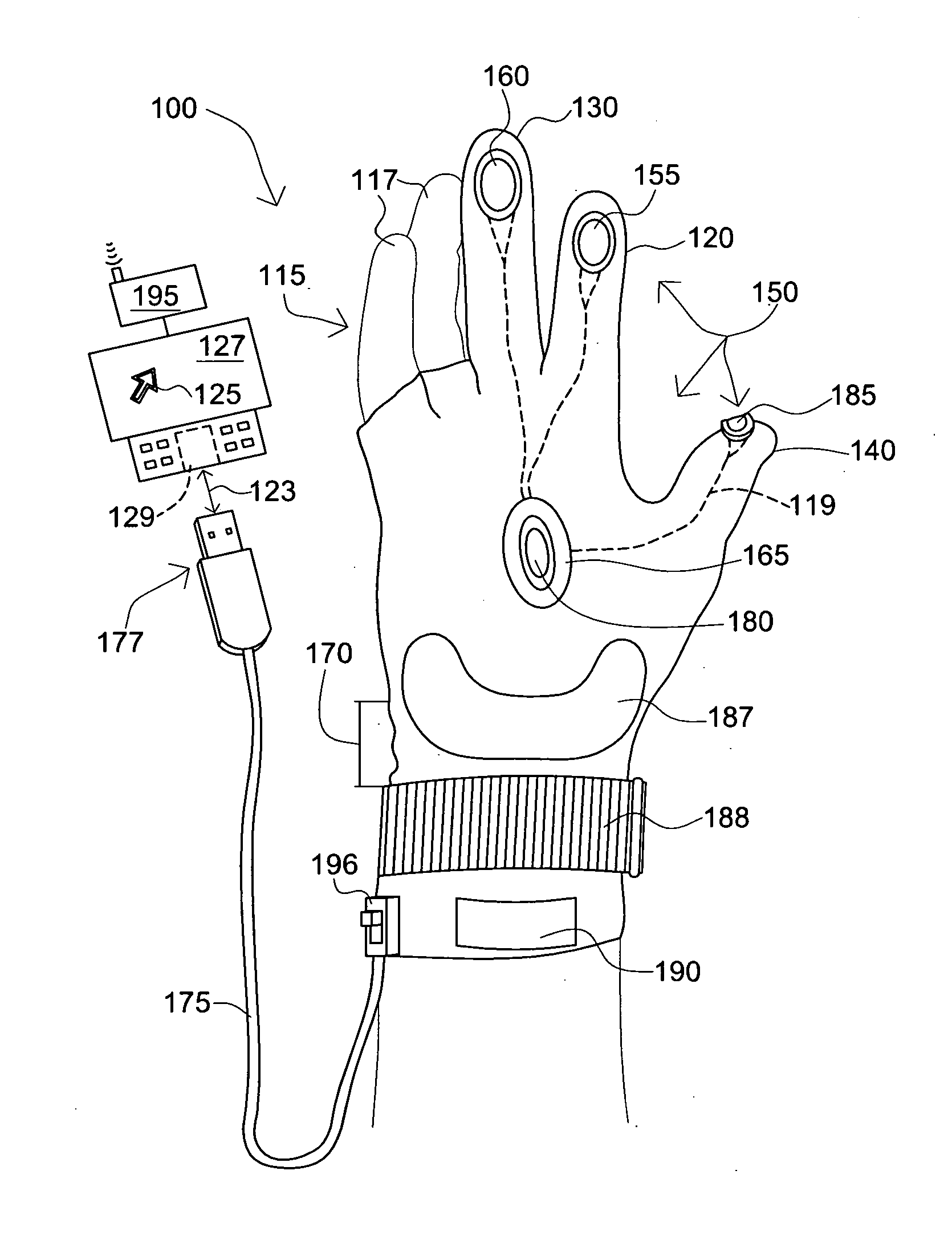 Computer mouse glove