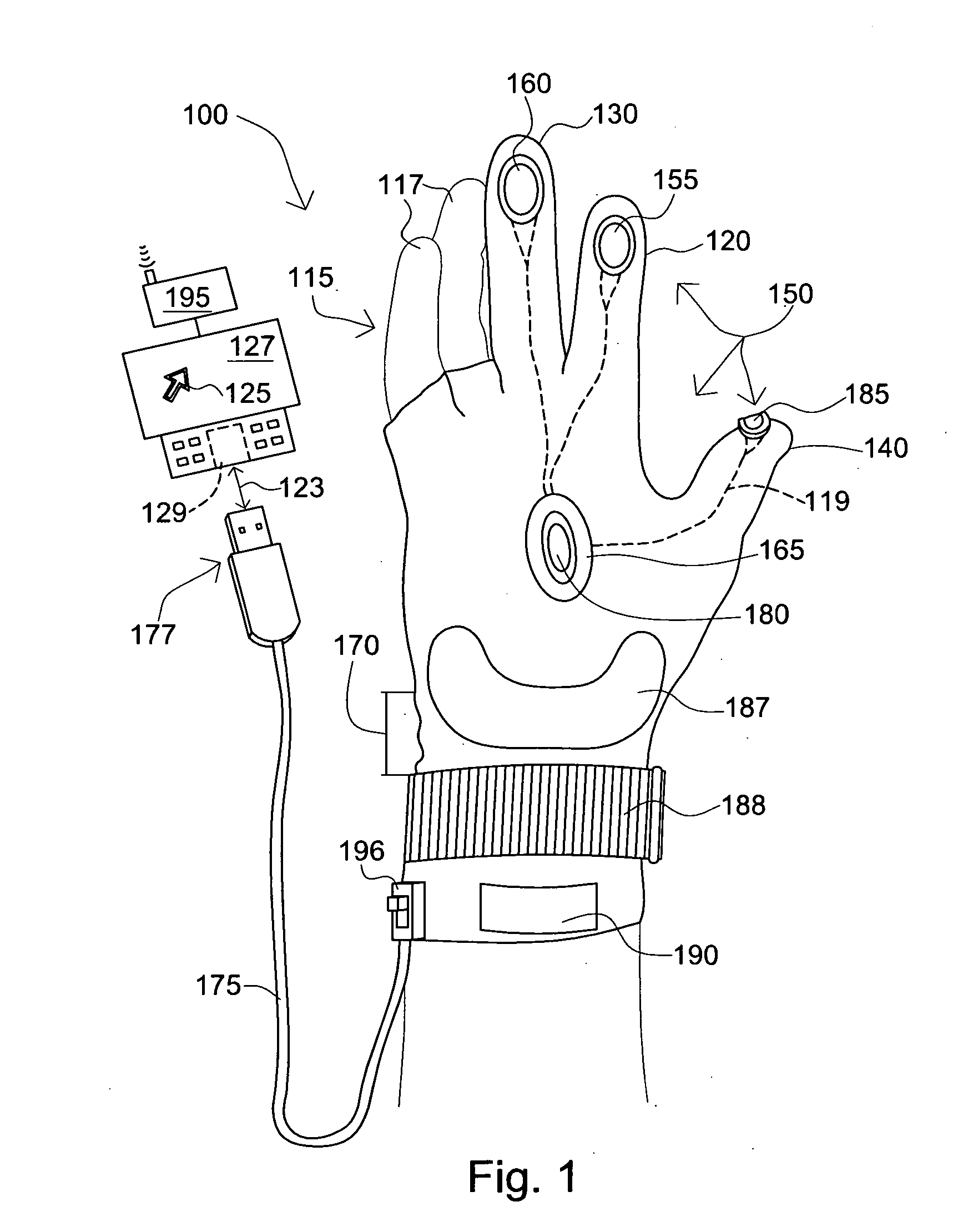 Computer mouse glove