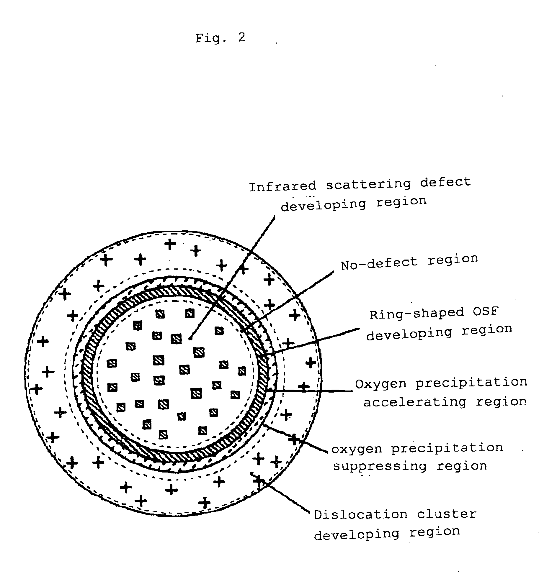 High resistance silicon wafer and method for production thereof