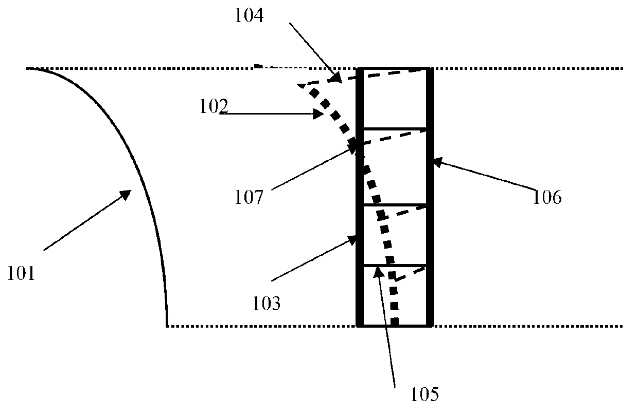 End element for rain shelter device